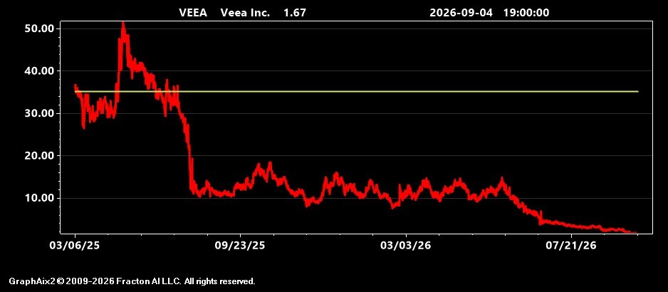 veea.jpg